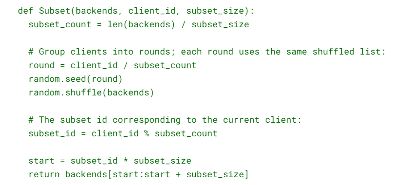 deterministic_subsetting